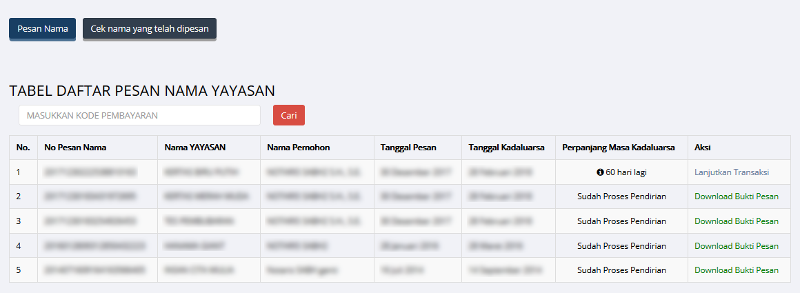 tabel daftar pesan  nama  yayasan png AHU ONLINE  